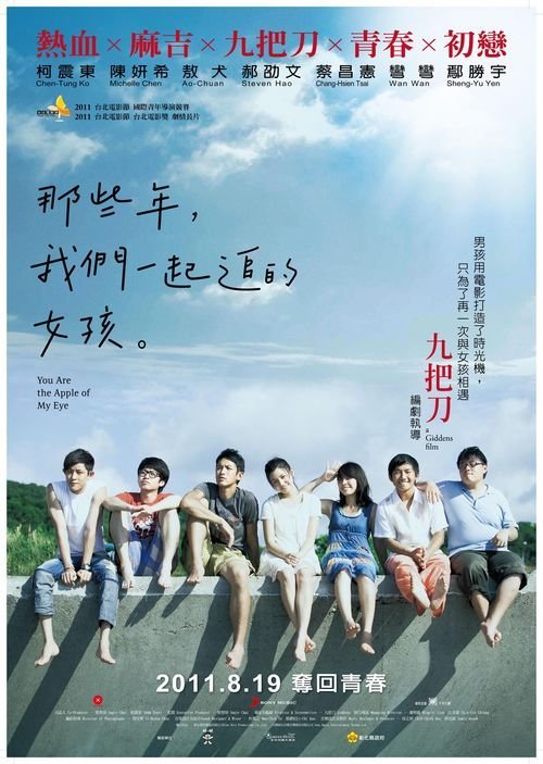 第一学历毕业证书是什么